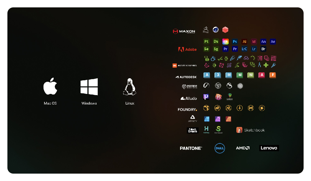 list of compatible os and software, Xencelabs Pen Display 24
